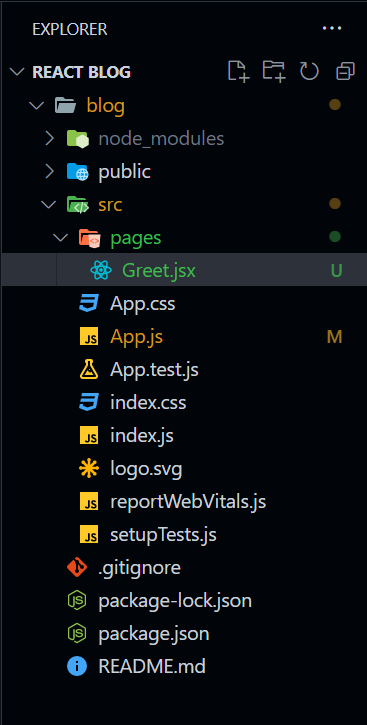 Folder structure